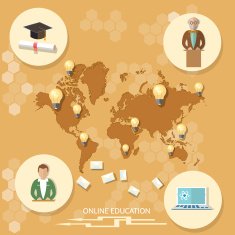 Becas